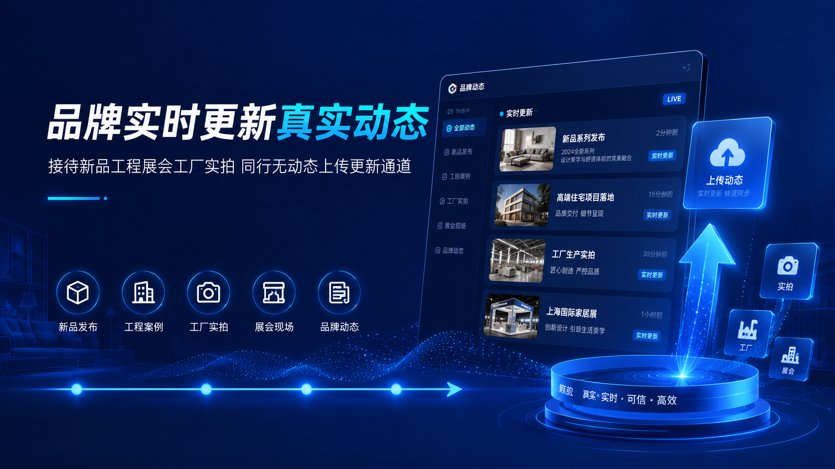 品牌实时更新真实动态.png
